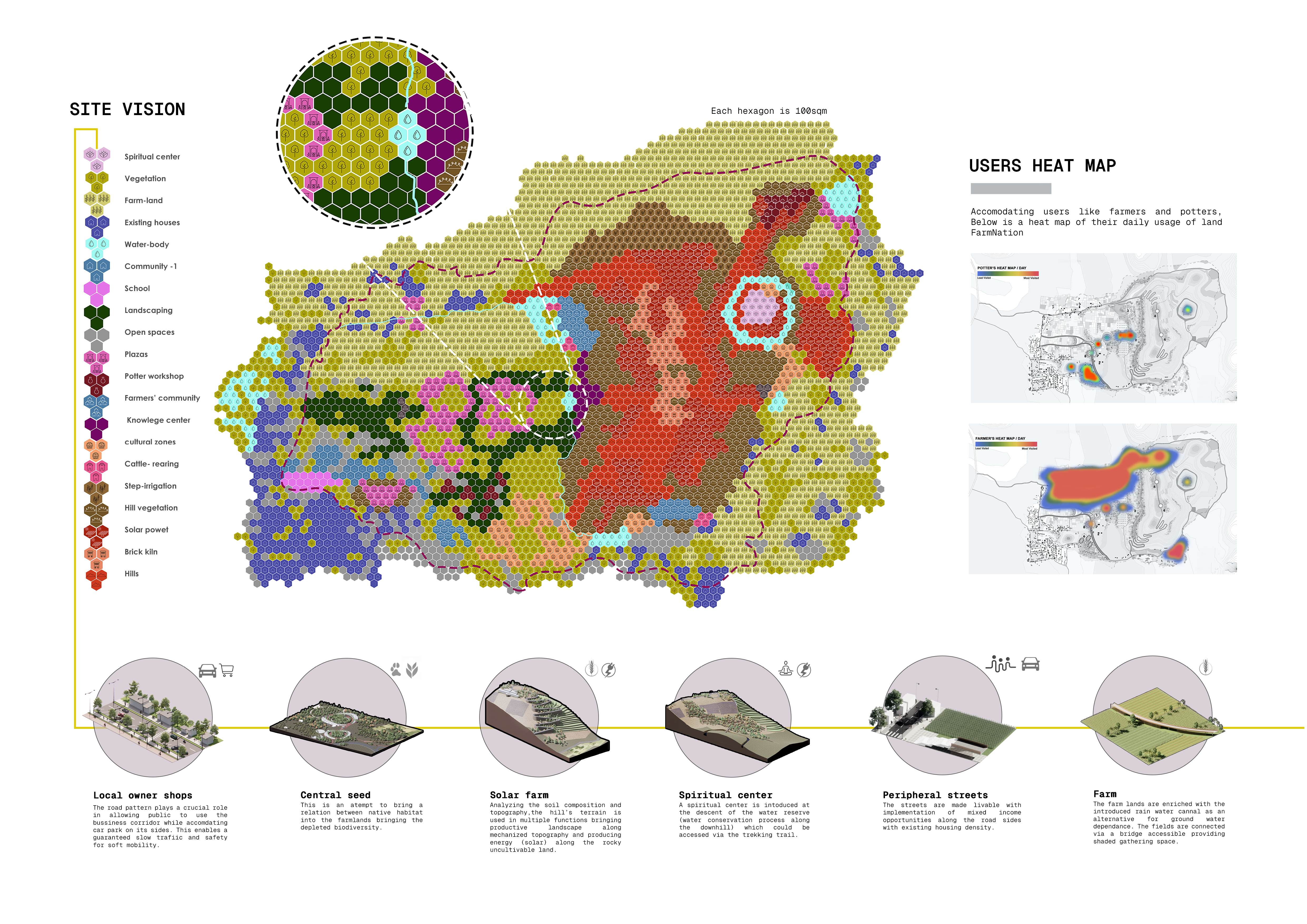 Farm-Nation - Image 5