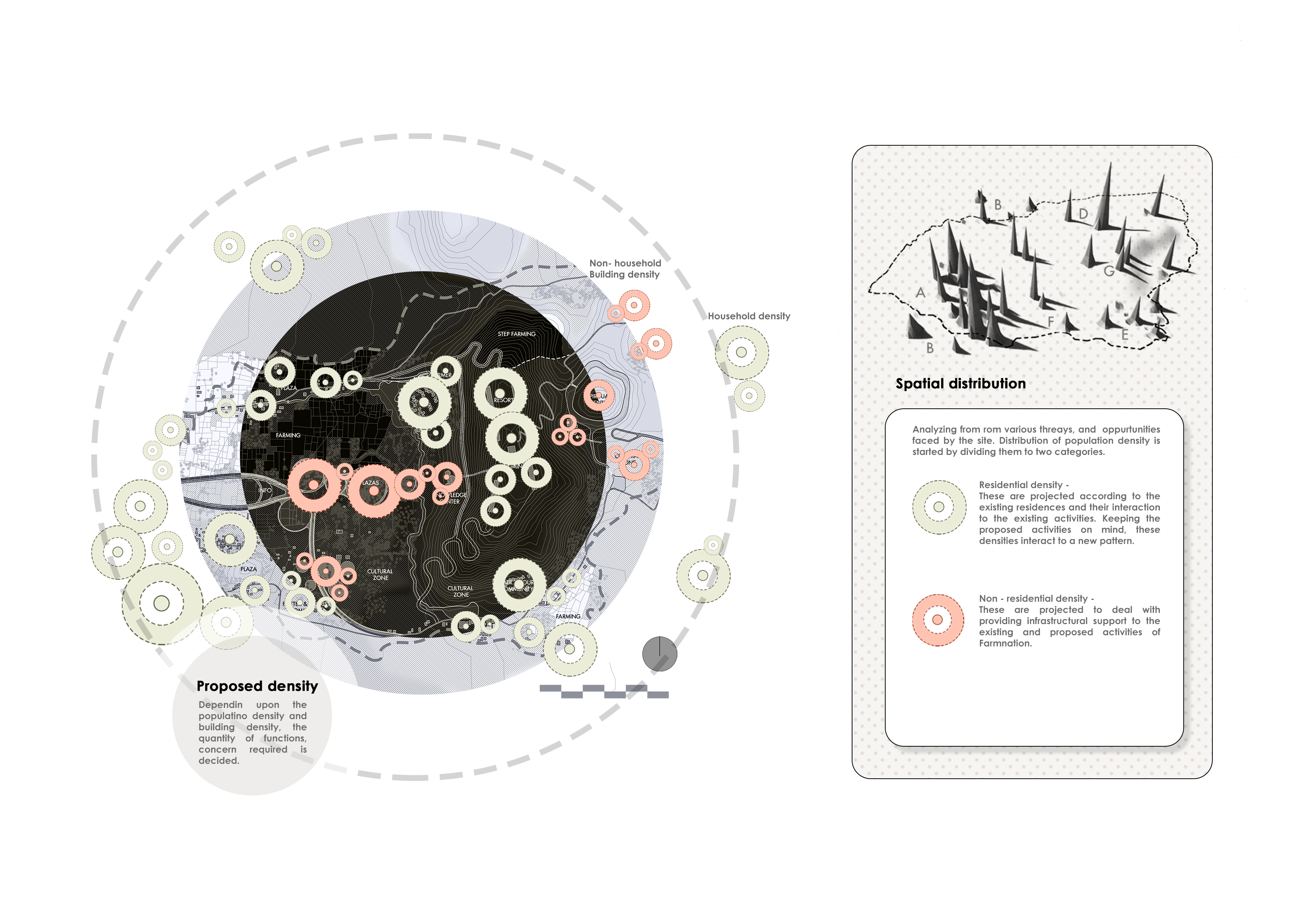 Farm-Nation - Image 4