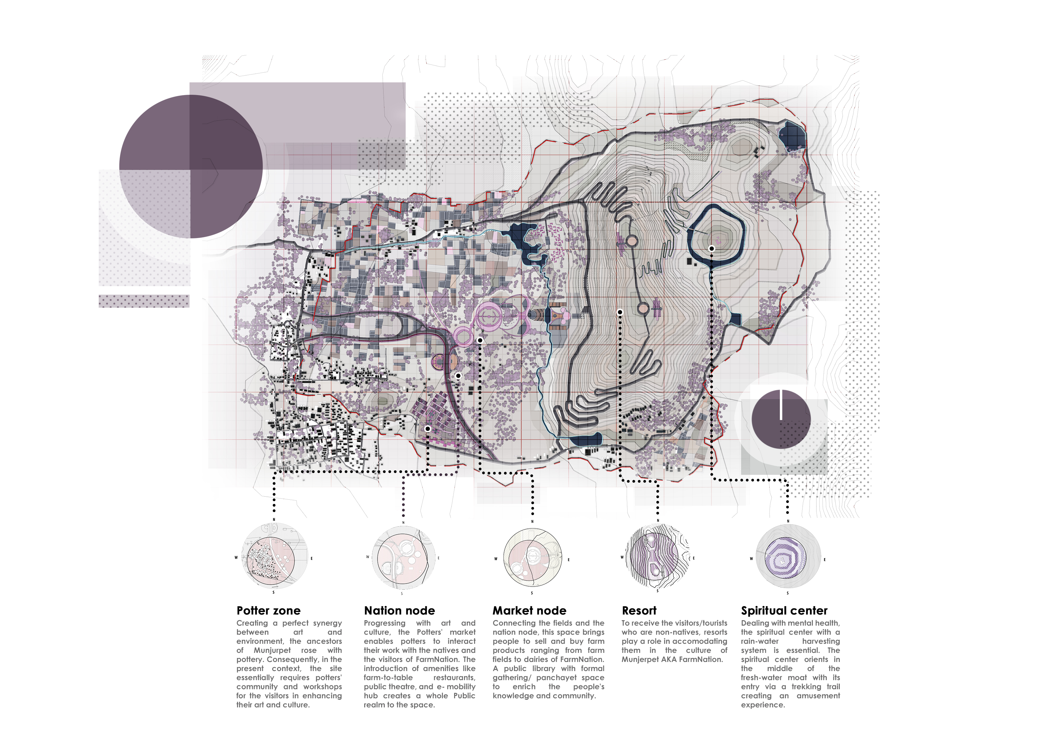 Farm-Nation - Image 2