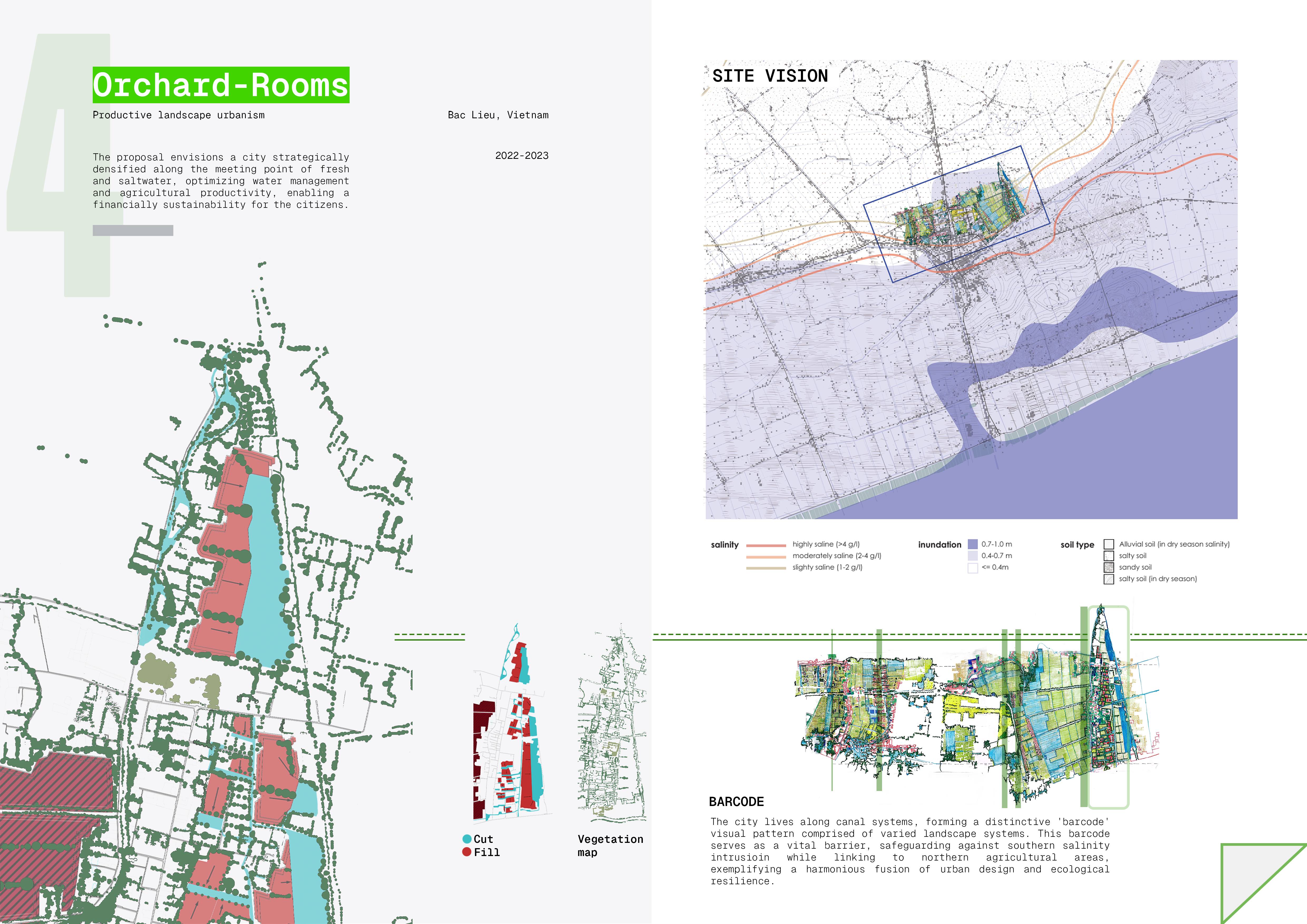 Orchard Rooms - Image 2