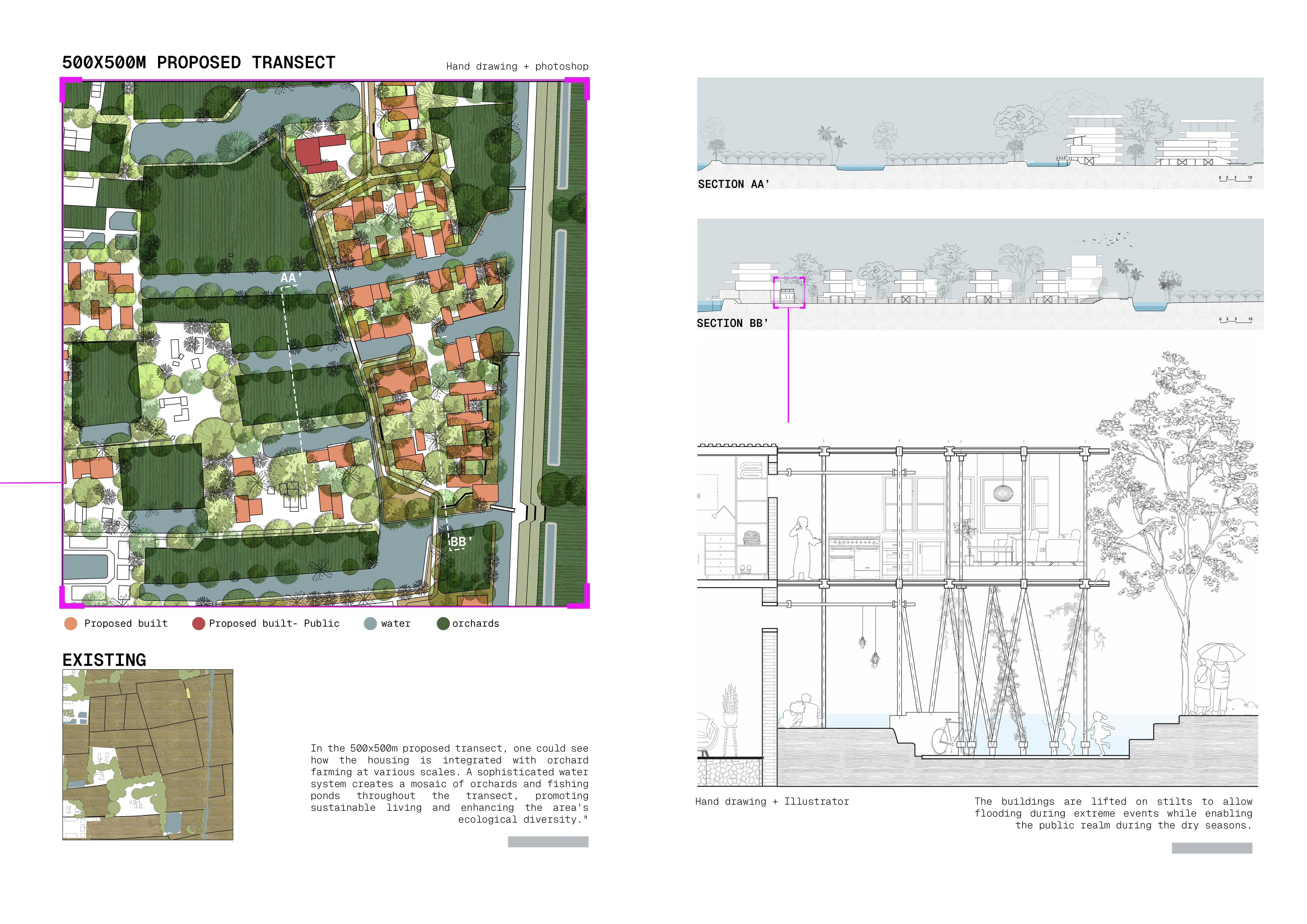 Orchard Rooms - Image 5