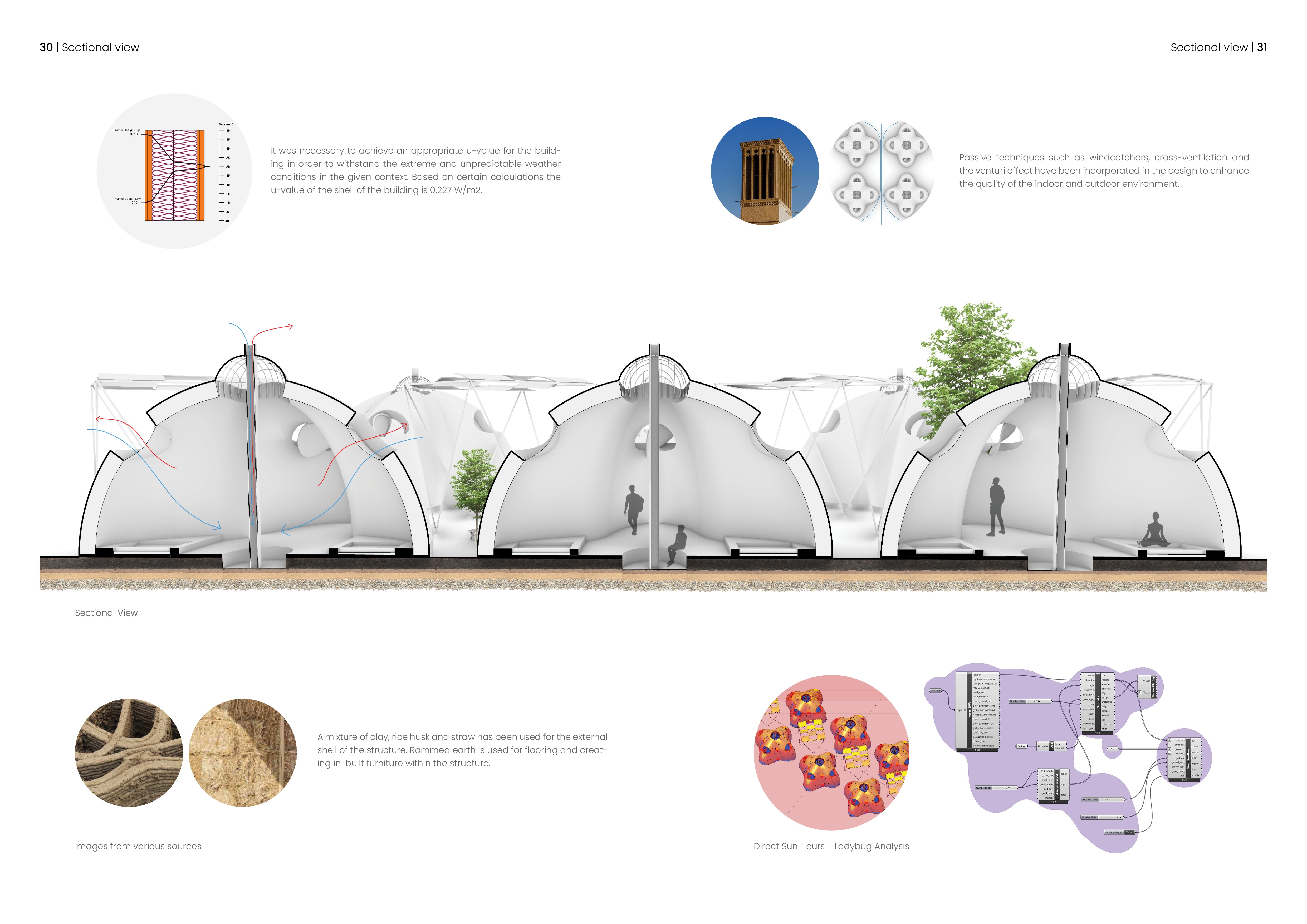 Sığınak - Image 4