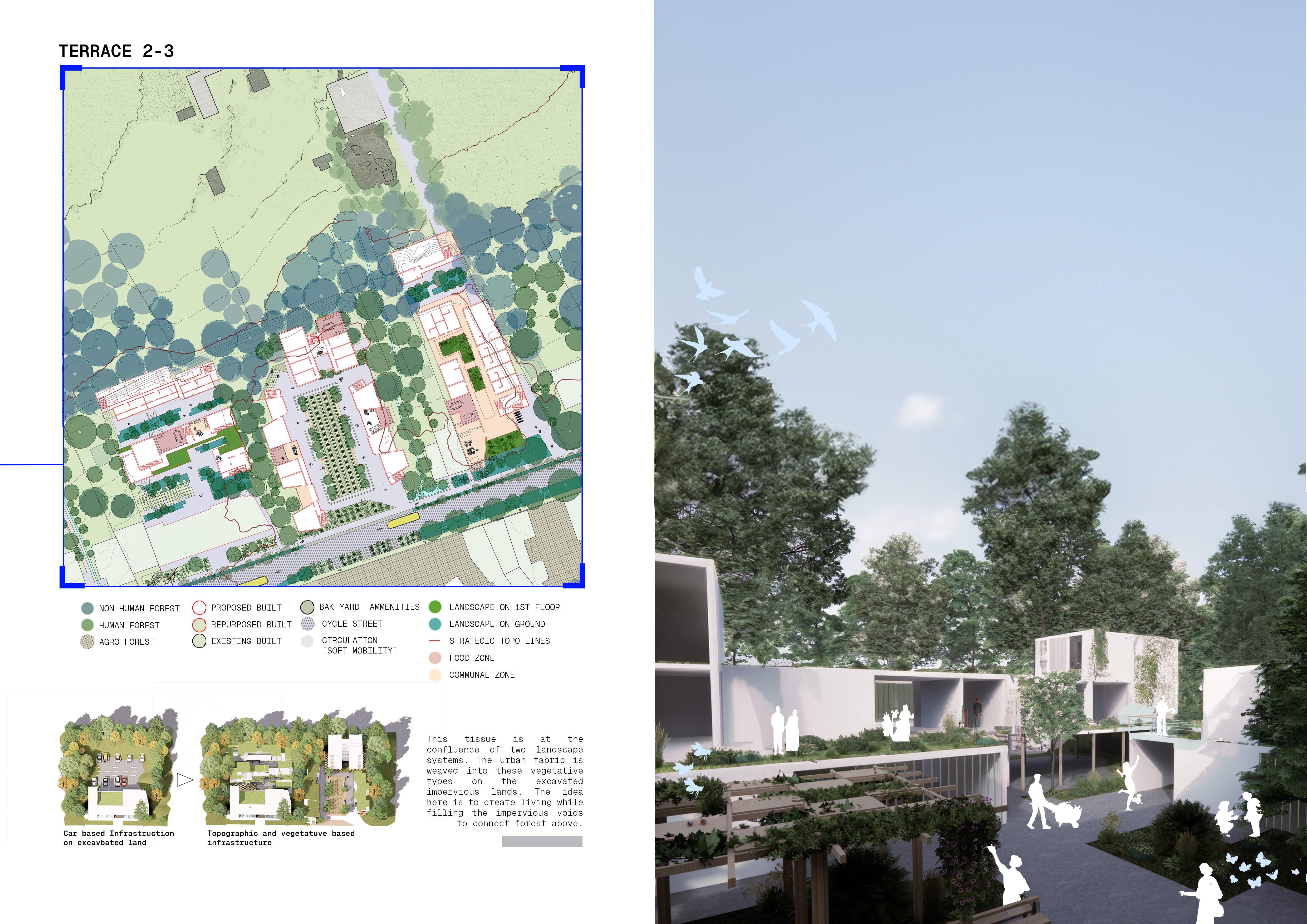 Urban Terraces - Image 3